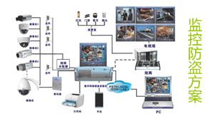 首页底部-解决方案-图片1