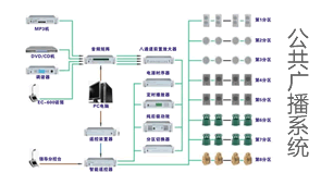 首页底部-解决方案-图片2