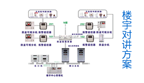 首页底部-解决方案-图片3